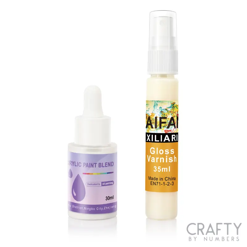 Bundle Gloss & Revive