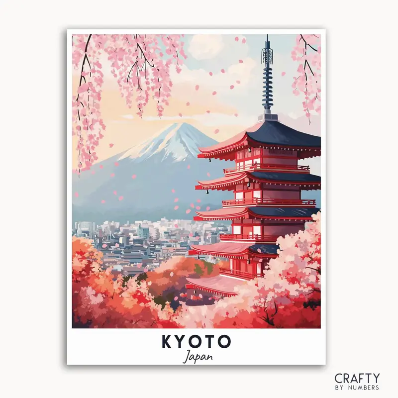 Kyoto Travel Poster