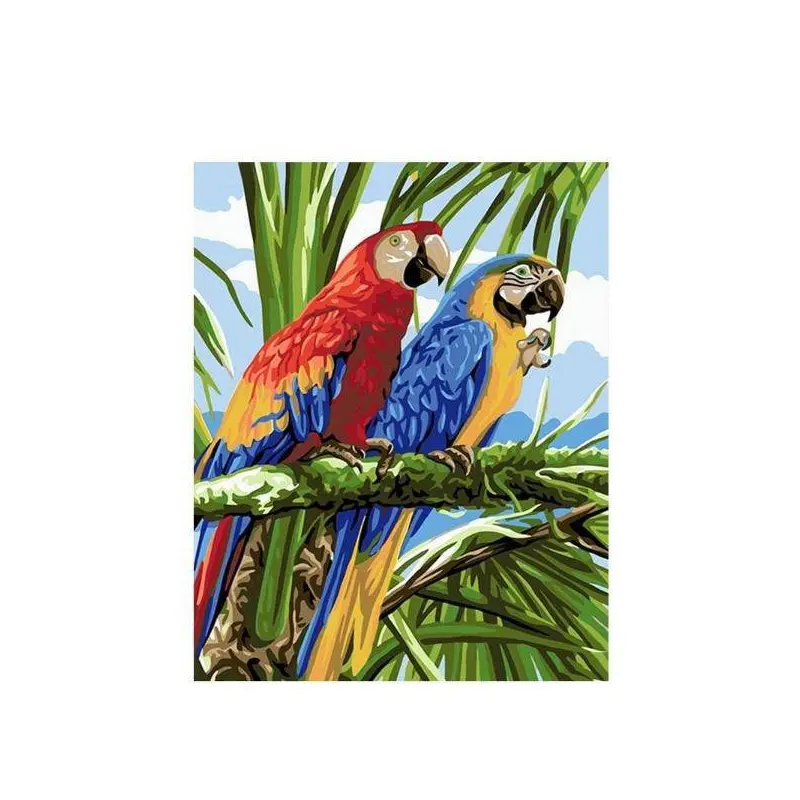 Parrots