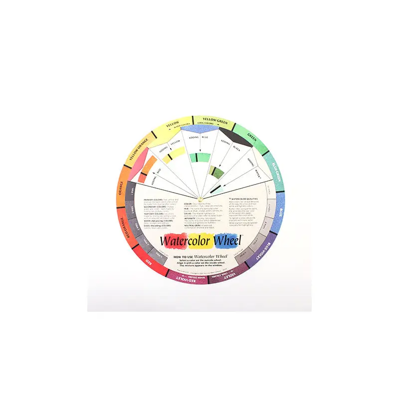 Watercolor Wheel