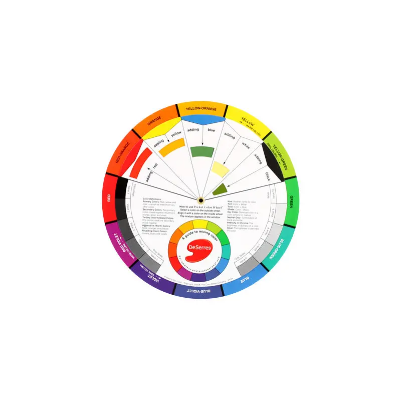 Pocket Colour Wheel 5.125"