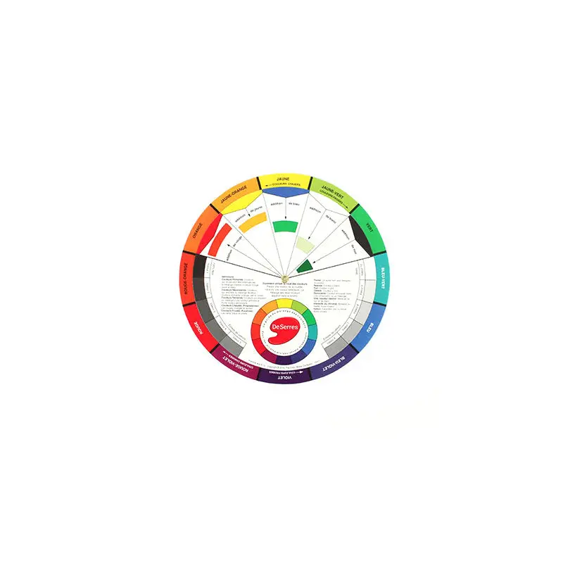 Pocket Colour Wheel 5.125" (French)