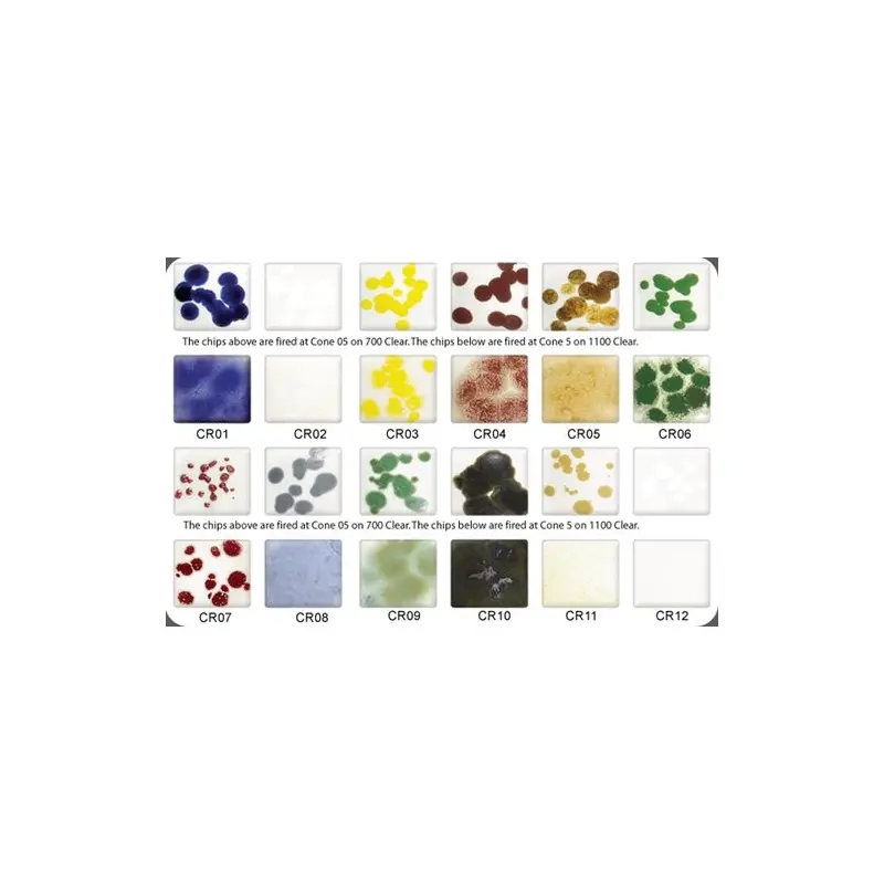 Spectrum Glaze Crystals: (1 Ounce)