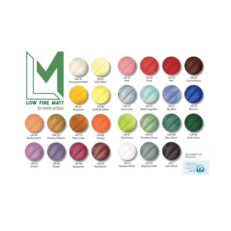 Amaco Low Fire Matt Glazes