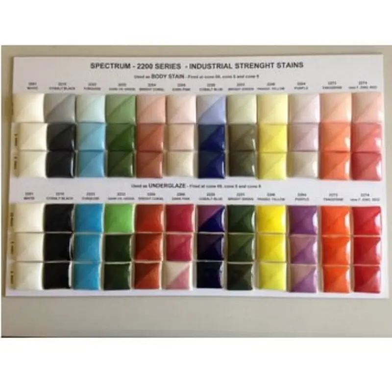 Spectrum 2200 series Industrial Strength Ceramic Stains: (1/4 lb)