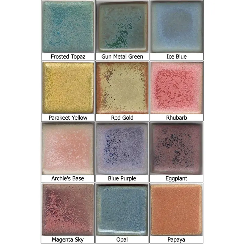 Coyote Glaze Sample Set: Archies Series